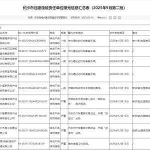 长沙曝光14家房产经纪机构，部分中介涉嫌签订“阴阳合同”