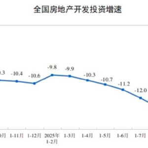 国家统计局：1—9月全国新建商品房销售额6.3万亿元，同比降7.9%