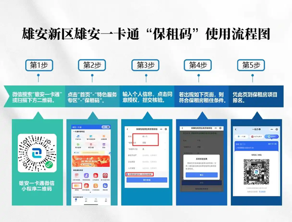 租房更加便捷高效，雄安“保租码”移至“雄安一卡通”