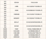 刚刚，余杭发布房产新政