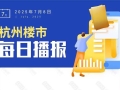 7月8日，杭州新房1盘预售