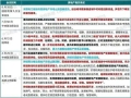 国务院全体会议再提房地产：“止跌回稳”仍是目标 新一轮政策有望开启