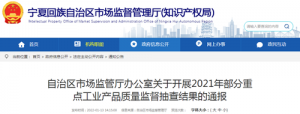 宁夏19批次木质家具 2批次产品甲醛超标