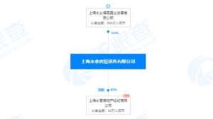 6000万买房，为了中介费跳单？谢娜、张杰紧急声明！房产中介最新发声 ...