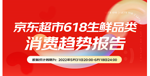 京东超市618生鲜品类消费趋势报告发布 多元数据透视全民消费新趋势 ...