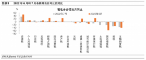 钟正生：土地和房地产相关税收增速均放缓