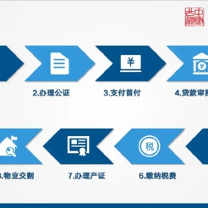 杭州二手房交易再提速，大大降低交易成本