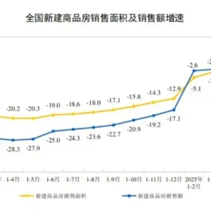 国家统计局：一季度房地产止跌回稳的政策效果持续显现，市场交易继续改善
