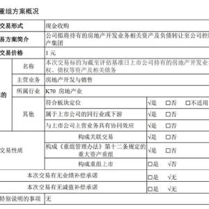 1元转让！中交地产拟剥离房地产开发业务