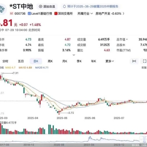 房企半年报前瞻｜中交地产郭主龙的考题：亏损面扩大，一脚踏至退市边缘
