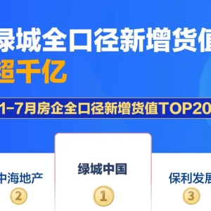 地产图谱｜前7月百强房企拿地额增三成，绿城、中海领跑货值榜