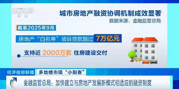 金融监管总局：加快建立与房地产发展新模式相适应的融资制度
